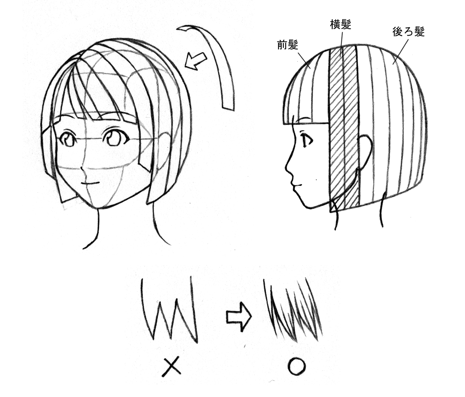 髪の描き方の画像