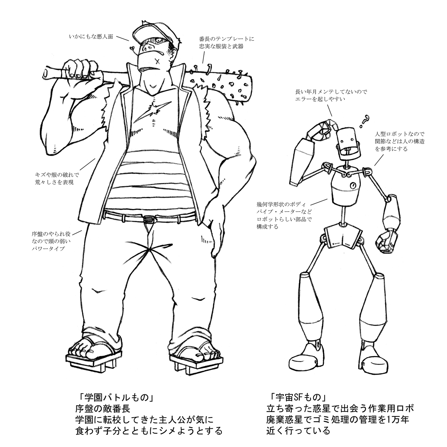 キャラクターデザインの画像