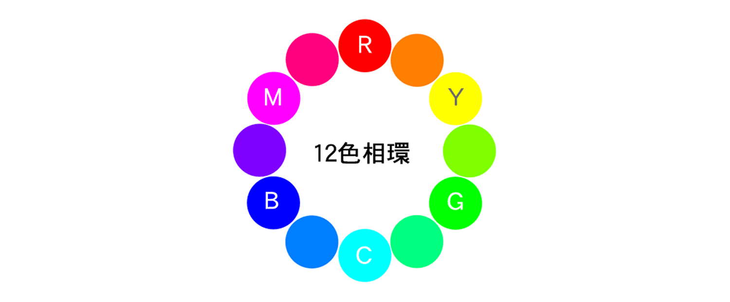 色の基礎知識の画像