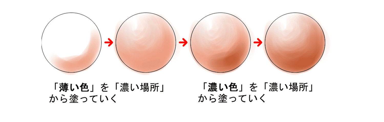 色の基礎知識の画像