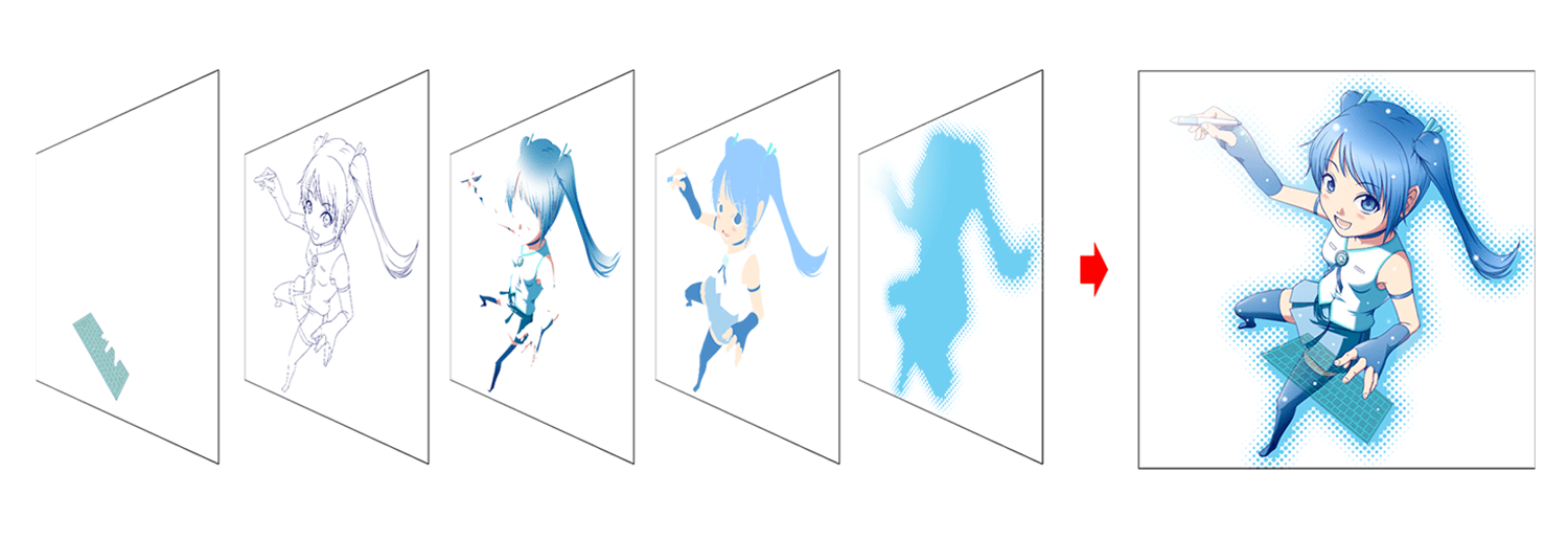 デジタル基本の画像