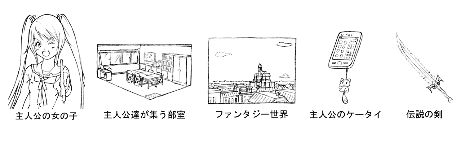 プロットの画像