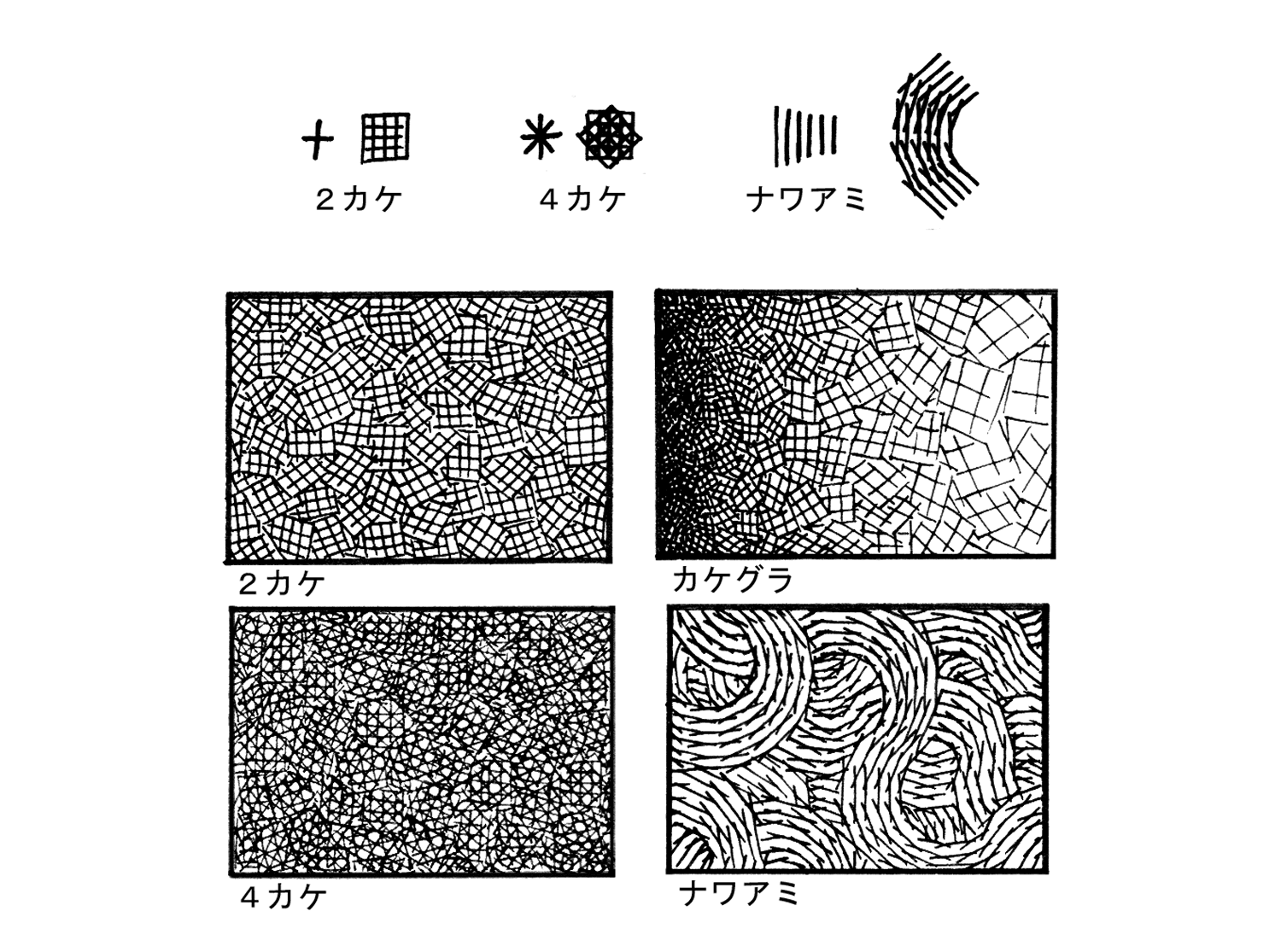 ペン効果の画像