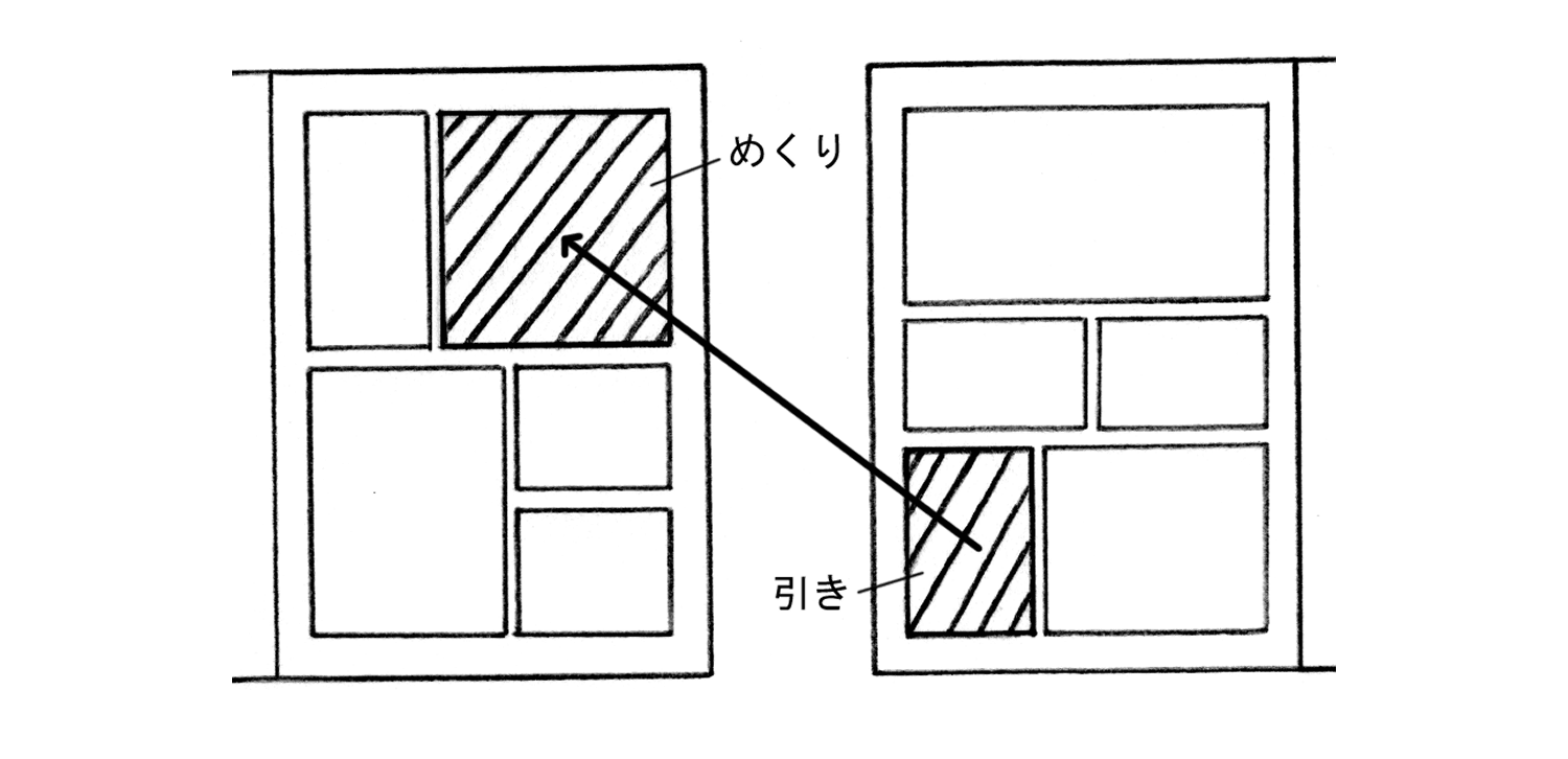 マンガテクニックの画像