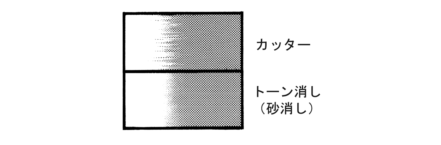 トーン基本の画像