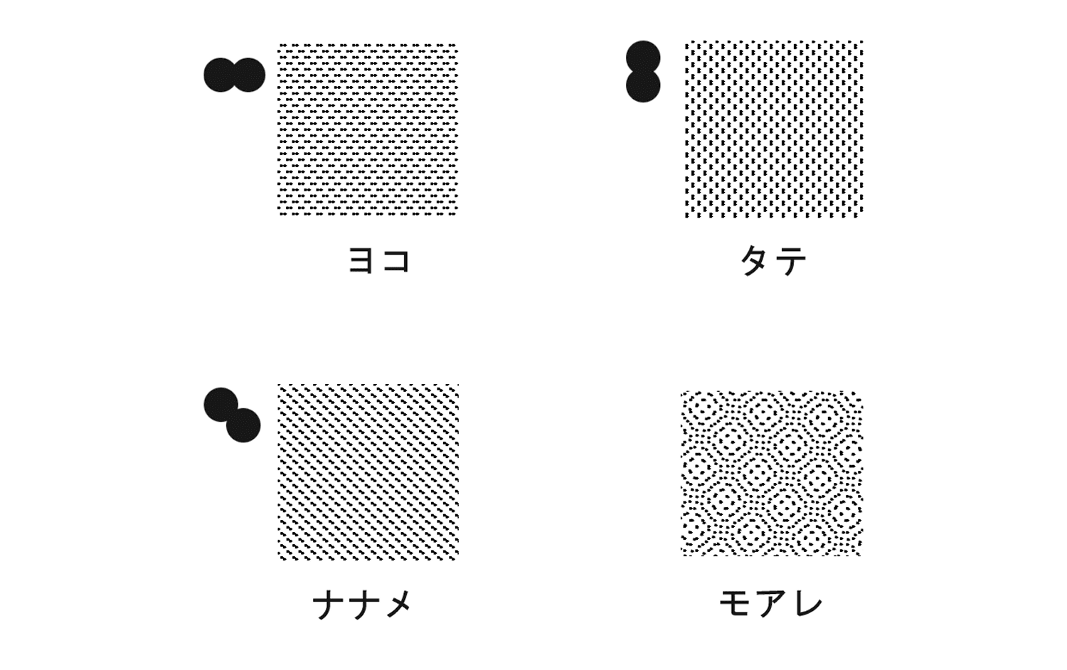 トーン基本の画像
